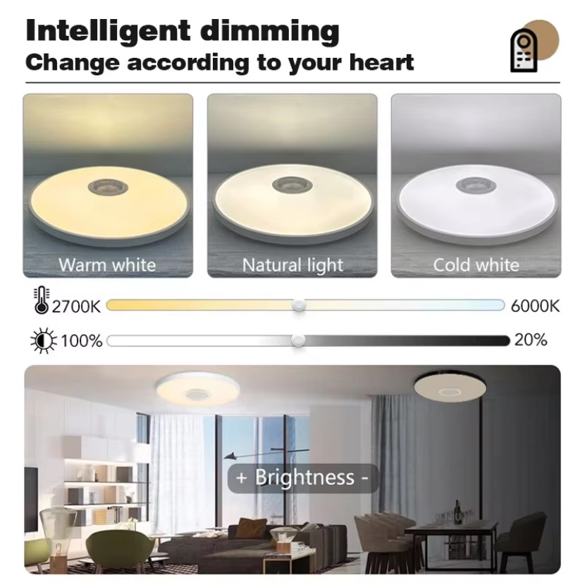 TUYA เพลงสมาร์ทโคมไฟเพดาน LED  - Home Decor Free App บทวิจารณ์และราคา